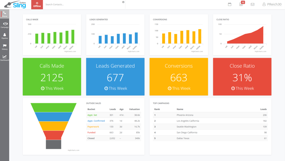 screenshot of Sales Sling